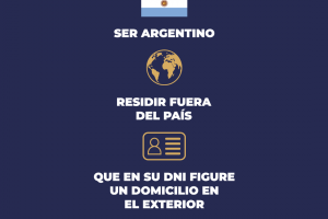 REQUISITOS