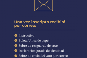 PROCESO